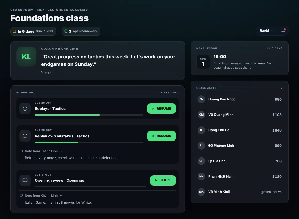 Student Classroom page in Chess DNA: note from the coach, homework with Resume and Start buttons, next lesson and classmates